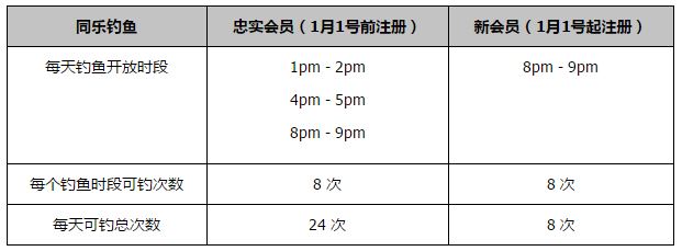 但水晶宫的第二个进球不该发生在这个水平的比赛上，我们在禁区内做出了错误的决定，受到了惩罚。